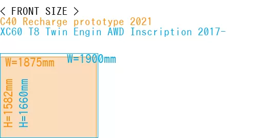 #C40 Recharge prototype 2021 + XC60 T8 Twin Engin AWD Inscription 2017-